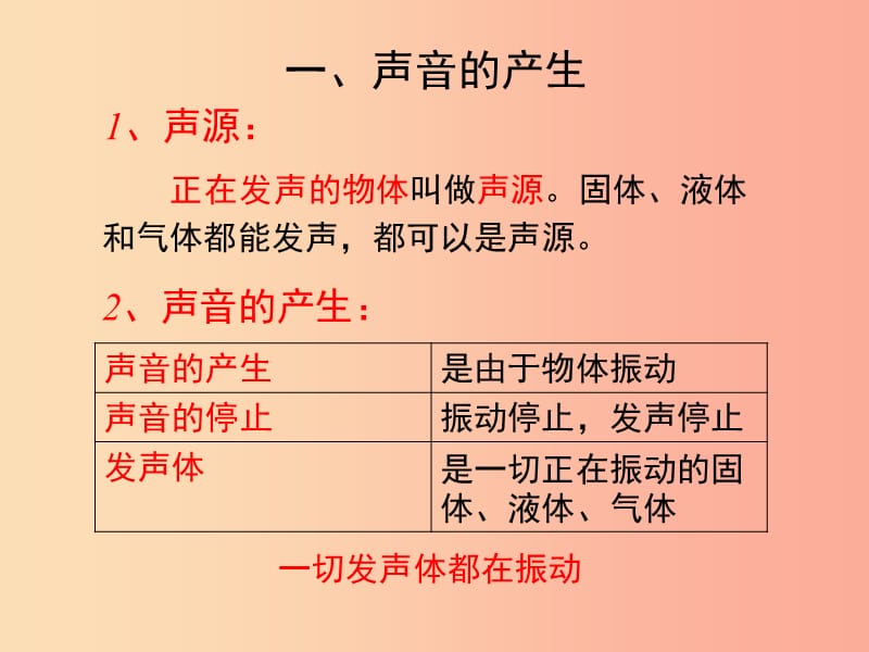 八年级物理上册 2.1《我们怎样听见声音》学习要点课件 （新版）粤教沪版.ppt_第3页