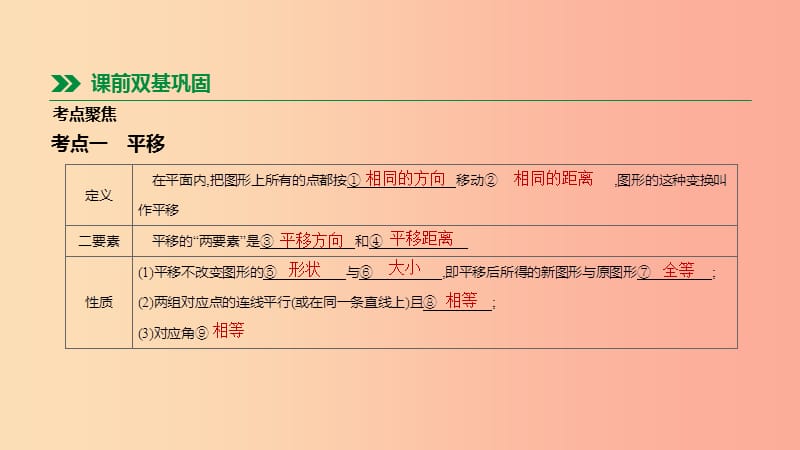 2019年中考数学总复习 第七单元 图形的变换 第28课时 图形的平移、旋转、轴对称课件 湘教版.ppt_第2页