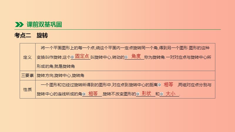 2019年中考数学总复习 第七单元 图形的变换 第28课时 图形的平移、旋转、轴对称课件 湘教版.ppt_第3页