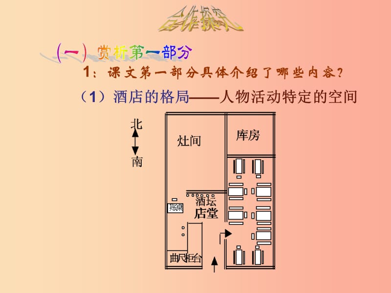 2019年九年级语文上册 第三单元 第11课《孔乙己》课件2 沪教版五四制.ppt_第2页