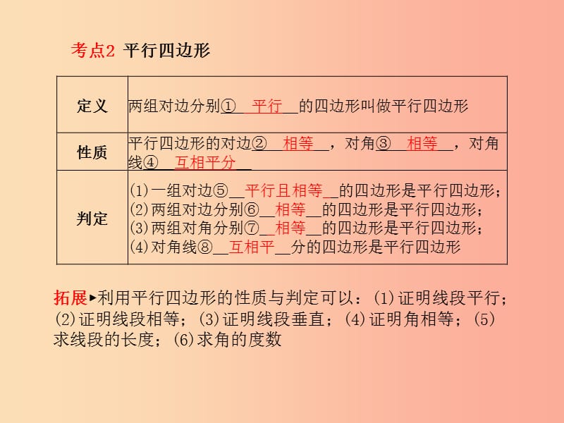 江苏省2019届中考数学专题复习 第四章 四边形与相似 第1讲 多边形与平行四边形课件.ppt_第3页