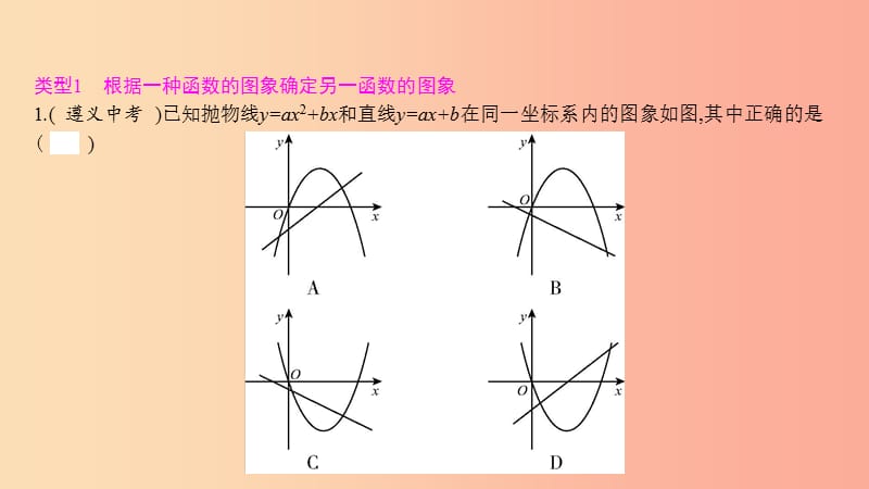 2019年秋九年级数学上册第二十二章二次函数章末专题复习小专题四二次函数图象信息题归类课件 新人教版.ppt_第3页