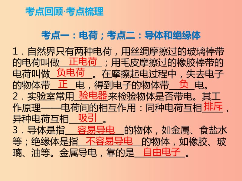 2019年中考物理解读总复习 第一轮 第四部分 电与磁 第16章 电流和电路课件.ppt_第2页