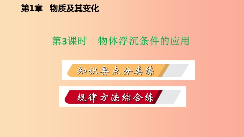 八年级科学上册第1章水和水的溶液1.3水的浮力1.3.3物体浮沉条件的应用练习课件新版浙教版.ppt_第2页