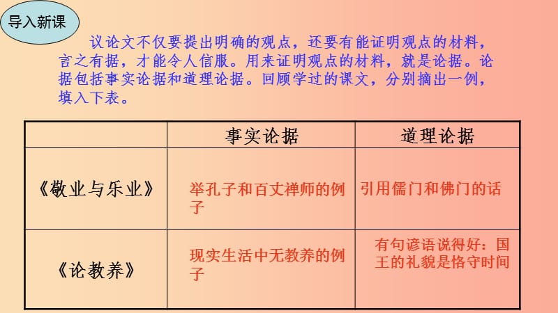 2019年秋九年级语文上册 第三单元 写作 议论要言之有据课件 新人教版.ppt_第3页