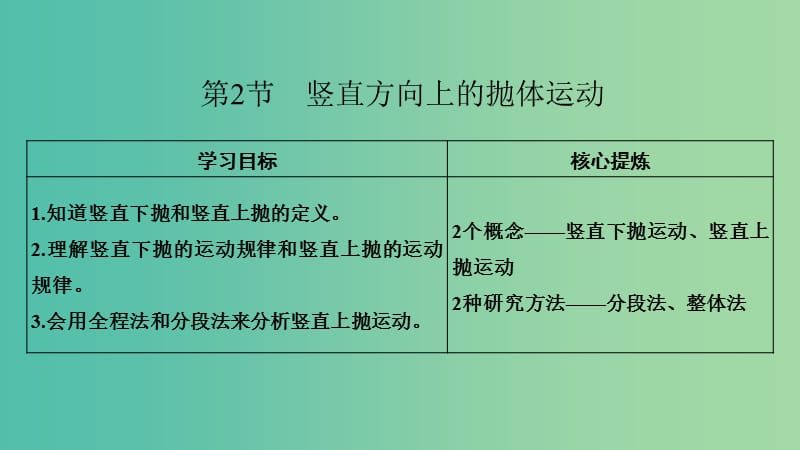 2018-2019學(xué)年高中物理 第3章 拋體運(yùn)動(dòng) 第2節(jié) 豎直方向上的拋體運(yùn)動(dòng)課件 魯科版必修2.ppt_第1頁