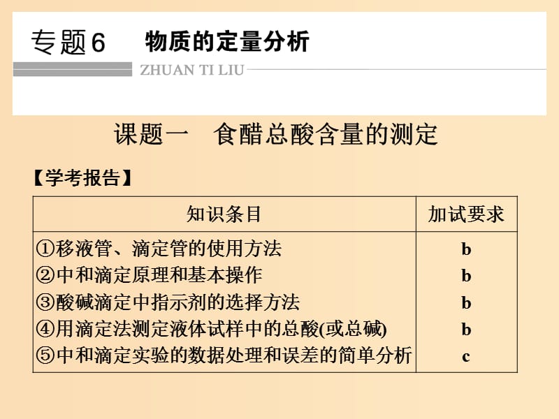 （浙江專用）2018年高中化學(xué) 專題6 物質(zhì)的定量分析 課題一 食醋總酸含量的測(cè)定課件 蘇教版選修6.ppt_第1頁(yè)