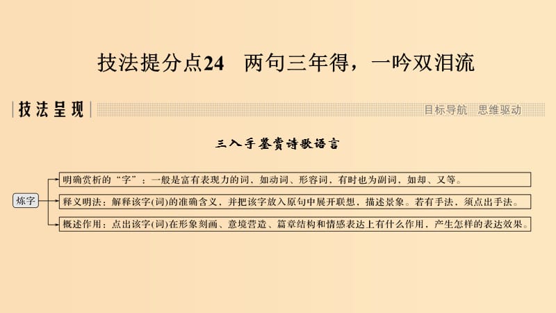 （浙江专用）2019高考语文二轮培优 第三部分 古代诗文阅读 专题五 古代诗歌鉴赏 技法提分点24 两句三年得一吟双泪流课件.ppt_第1页