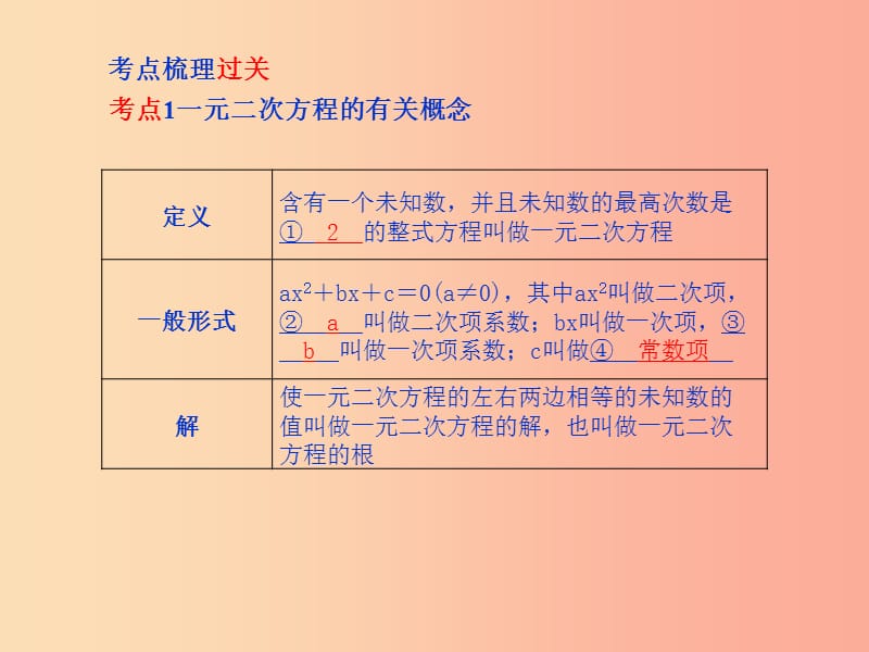 江苏省2019届中考数学专题复习 第五章 方程与不等式 第4讲 一元二次方程课件.ppt_第2页