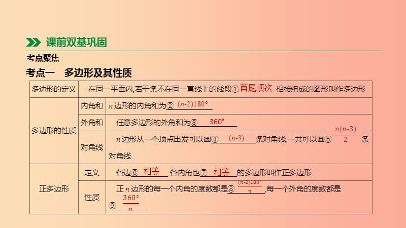 2019年中考数学总复习 第五单元 四边形 第23课时 多边形与平行四边形课件 湘教版.ppt_第2页