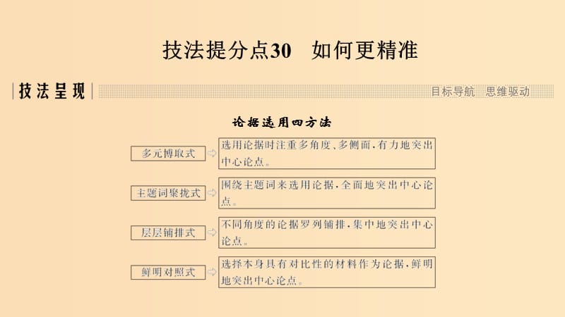 （浙江专用）2019高考语文二轮培优 第四部分 写作 技法提分点30 如何更精准课件.ppt_第1页