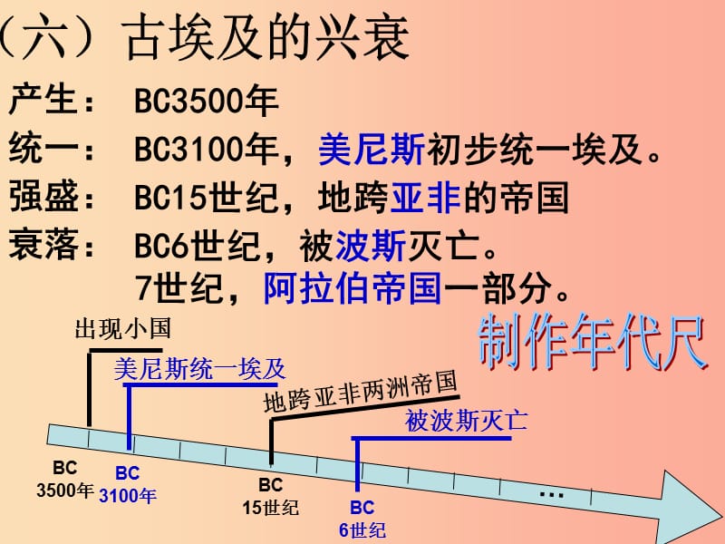 九年级历史上册第一单元古代亚非文明第1课古代埃及课件9新人教版.ppt_第3页