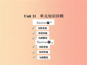 2019年春七年級英語下冊 Unit 11 How was your school trip知識回顧課件 新人教版.ppt