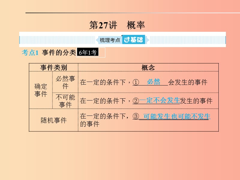 山东省2019年中考数学一轮复习 第八章 统计与概率 第27讲 概率课件.ppt_第1页