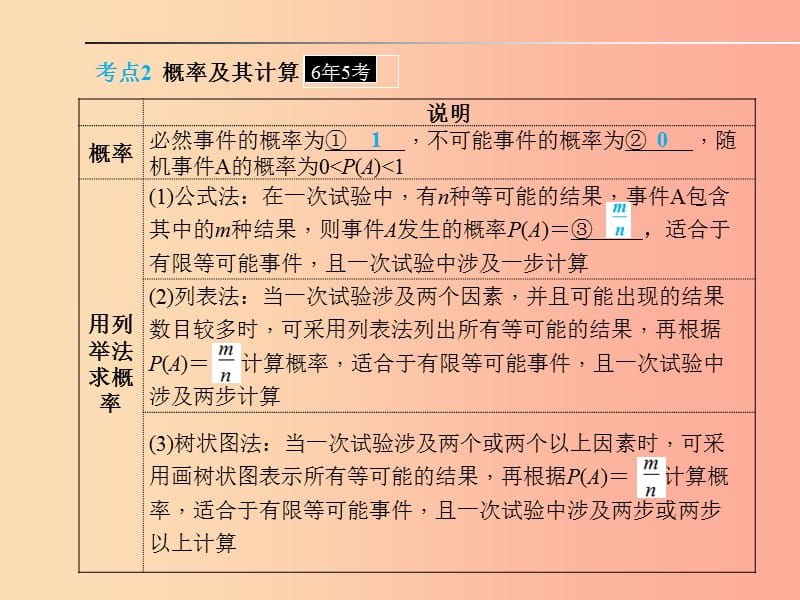 山东省2019年中考数学一轮复习 第八章 统计与概率 第27讲 概率课件.ppt_第2页