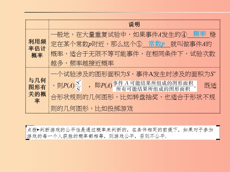 山东省2019年中考数学一轮复习 第八章 统计与概率 第27讲 概率课件.ppt_第3页