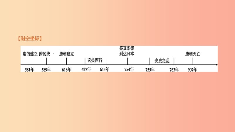 2019年中考历史复习 第一部分 中国古代史 第5课时 隋唐时期 繁荣与开放的时代课件 新人教版.ppt_第2页