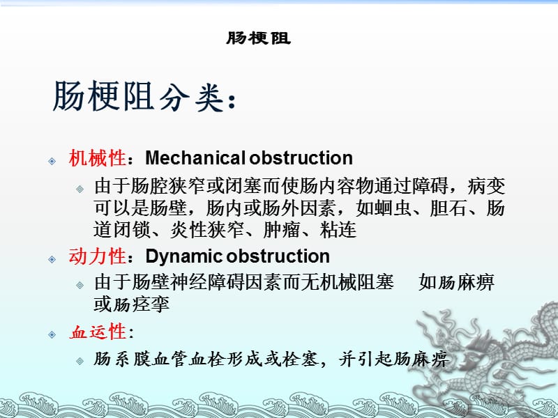 肠梗阻的诊断思维ppt课件_第3页