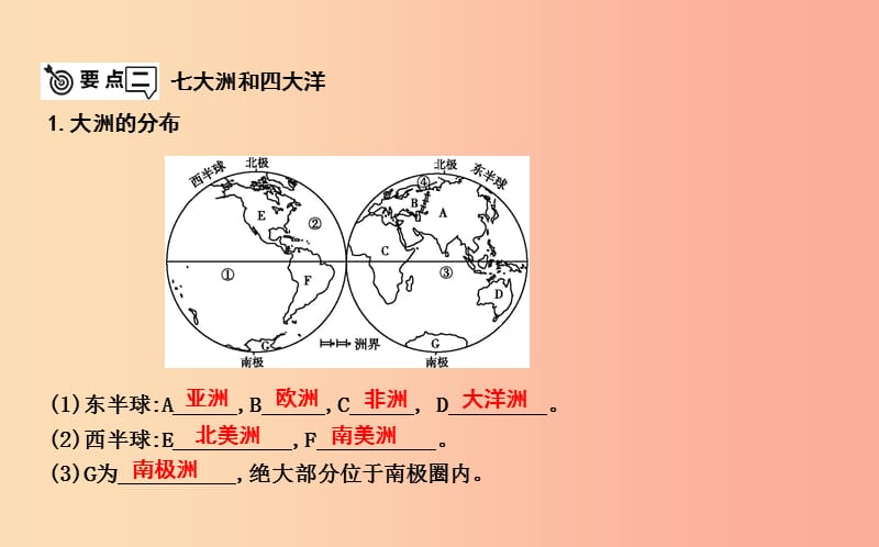 2019年七年级地理上册 第二章《陆地和海洋》单元复习课件 新人教版.ppt_第3页