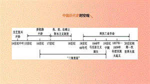 河北省2019年中考?xì)v史復(fù)習(xí) 第三部分 世界近代史 第15課時(shí) 步入近代課件.ppt