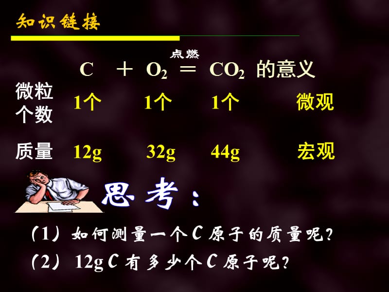 化学计量在化学实验中的应用.ppt_第2页