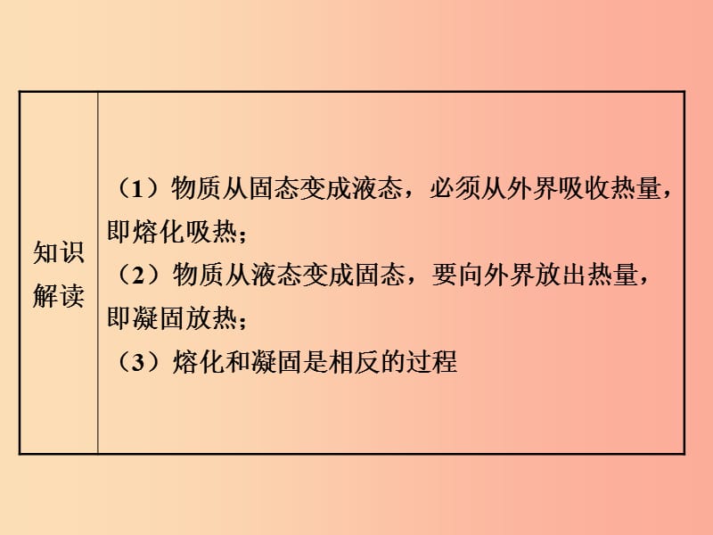 八年级物理上册 4.3 探究熔化和凝固的特点课件 （新版）粤教沪版.ppt_第3页