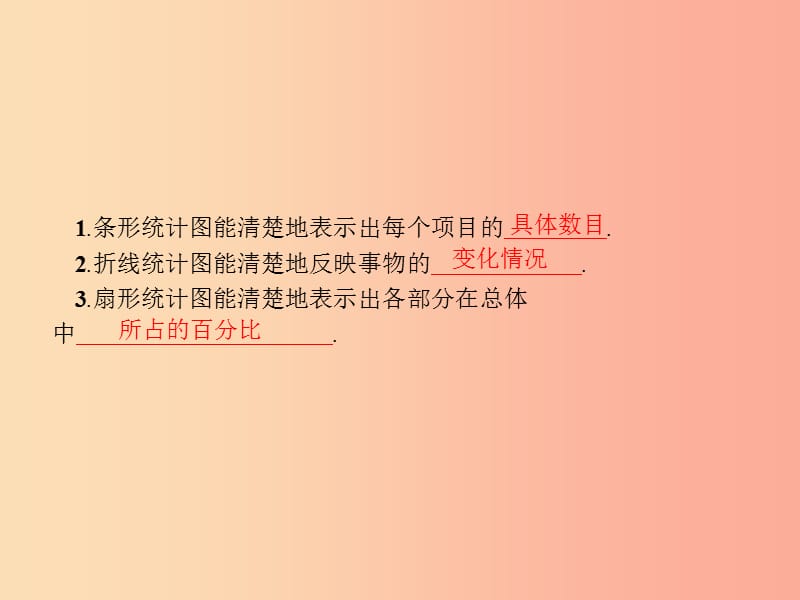 2019七年级数学上册 第6章 数据的收集与整理 6.4 统计图的选择（第1课时）课件（新版）北师大版.ppt_第3页