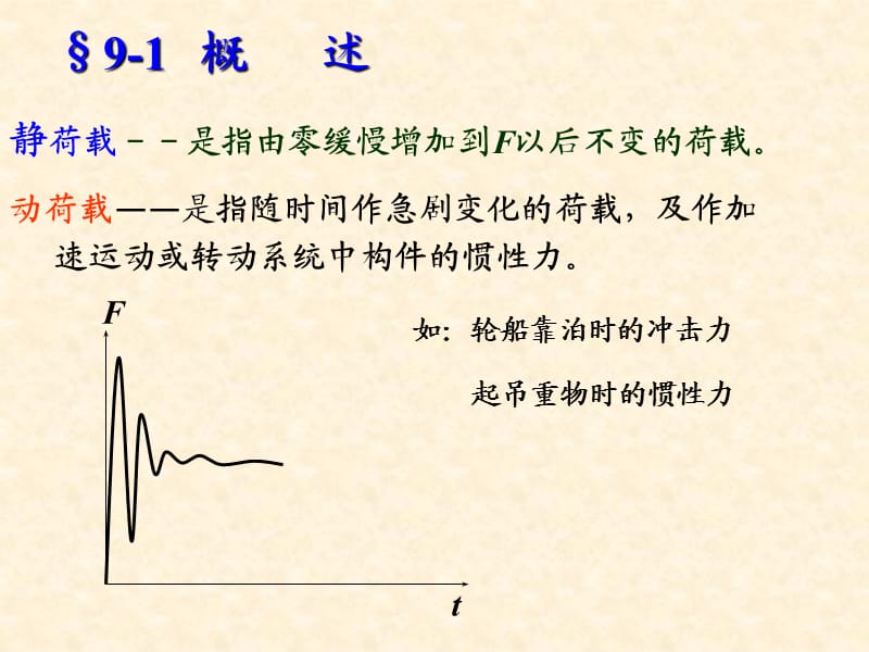 动荷载及交变应力.ppt_第2页