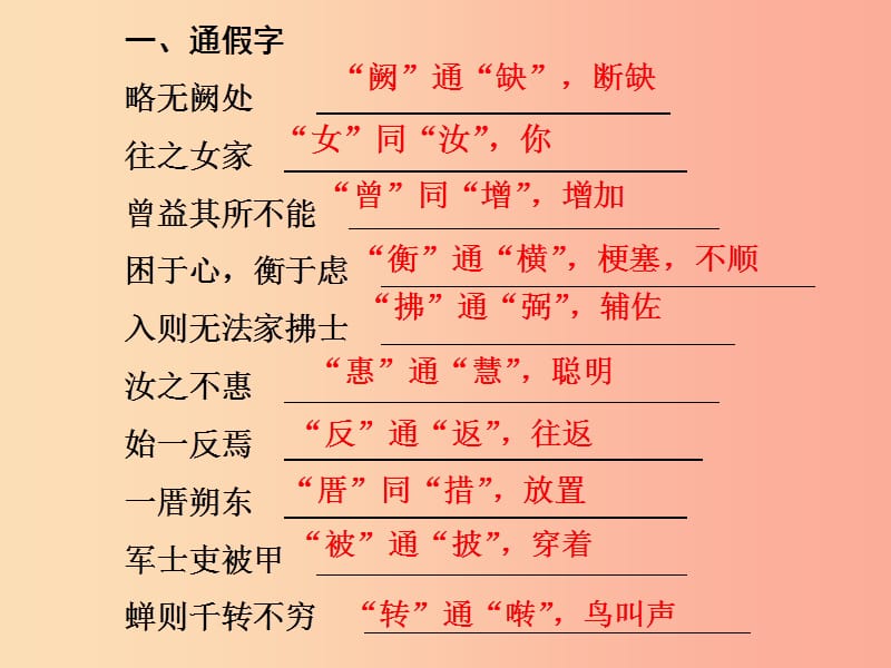 2019年八年级语文上册专项复习六文言文基础训练课件新人教版.ppt_第2页