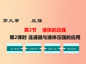 2019年春八年級物理下冊 第九章 第2節(jié) 液體的壓強（第2課時 連通器與液體壓強的應(yīng)用）課件 新人教版.ppt