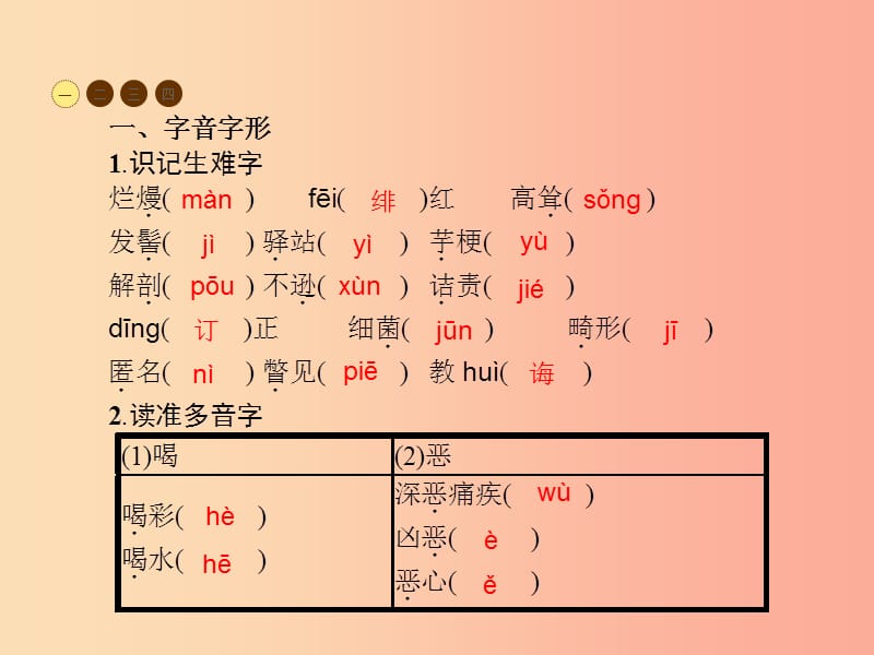 八年级语文下册 第一单元 1 藤野先生课件 新人教版.ppt_第2页