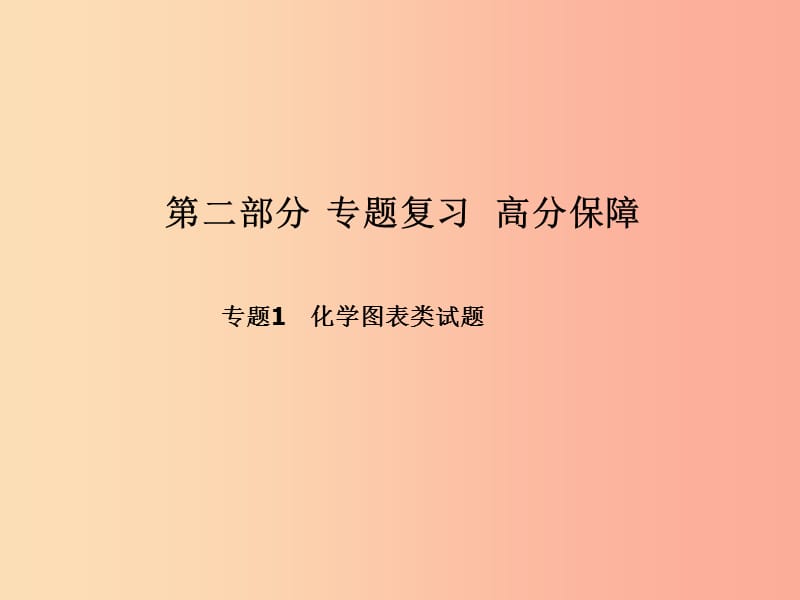 聊城专版2019中考化学总复习第二部分专题复习高分保障专题1化学图表类试题课件鲁教版.ppt_第1页