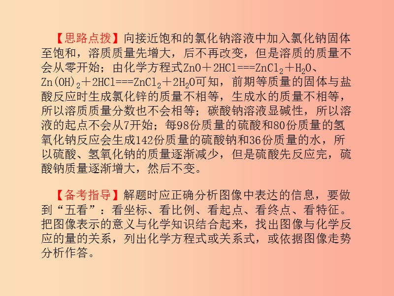 聊城专版2019中考化学总复习第二部分专题复习高分保障专题1化学图表类试题课件鲁教版.ppt_第3页