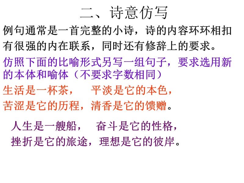 句式仿写的常见题型.ppt_第2页