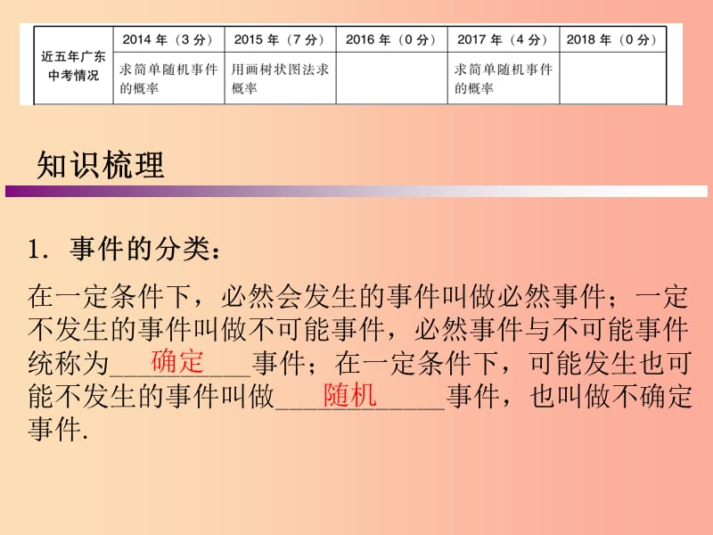 广东省2019年中考数学复习 第一部分 知识梳理 第八章 统计与概率 第31讲 概率课件.ppt_第2页