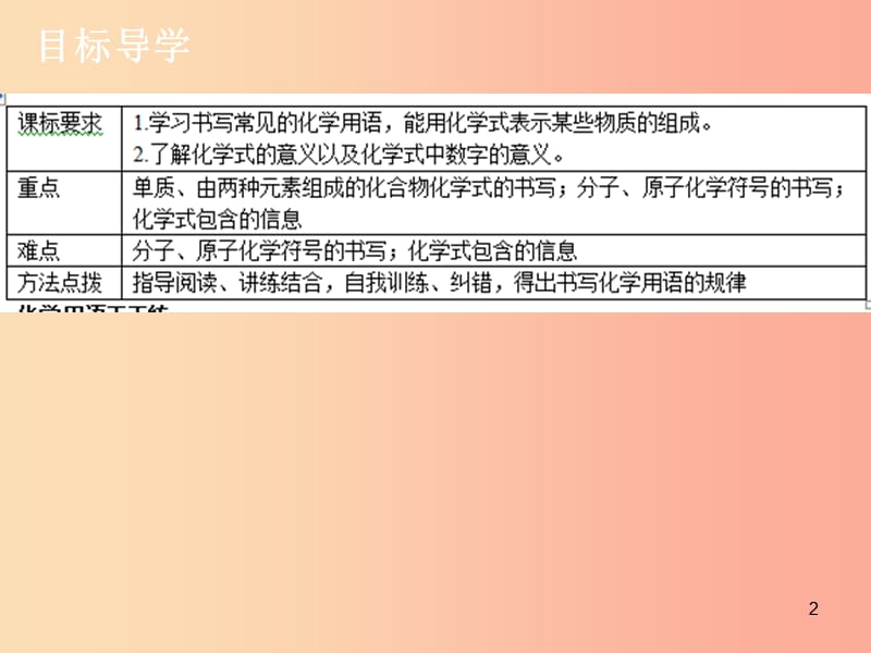 2019年秋九年级化学上册 第四单元 自然界的水 课题4 化学式与化合价（1）导学导练课件 新人教版.ppt_第2页