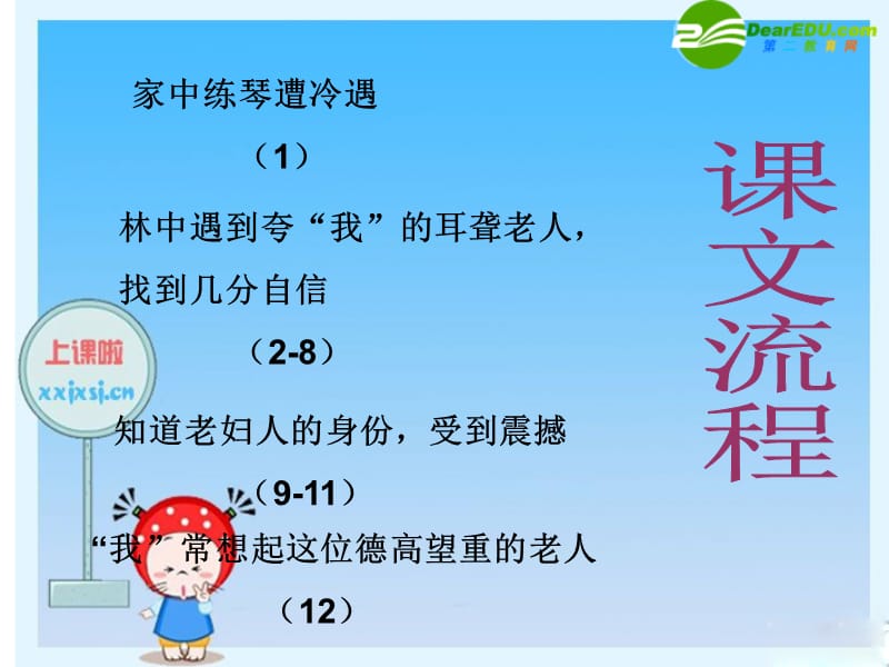 六年级语文下册第二单元4.唯一的听众课件北京版.ppt_第2页