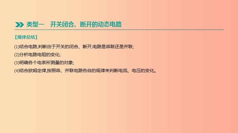 江西省2019中考物理二轮专项 专项06 动态电路分析课件.ppt_第2页