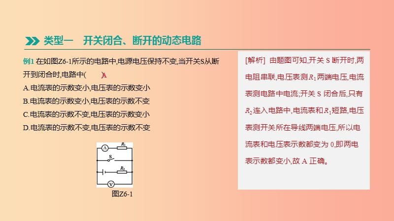 江西省2019中考物理二轮专项 专项06 动态电路分析课件.ppt_第3页