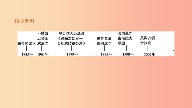 内蒙古包头市2019年中考历史复习 第三部分 世界近现代史 第17单元 20世纪90年代以来的当今世界课件.ppt_第1页