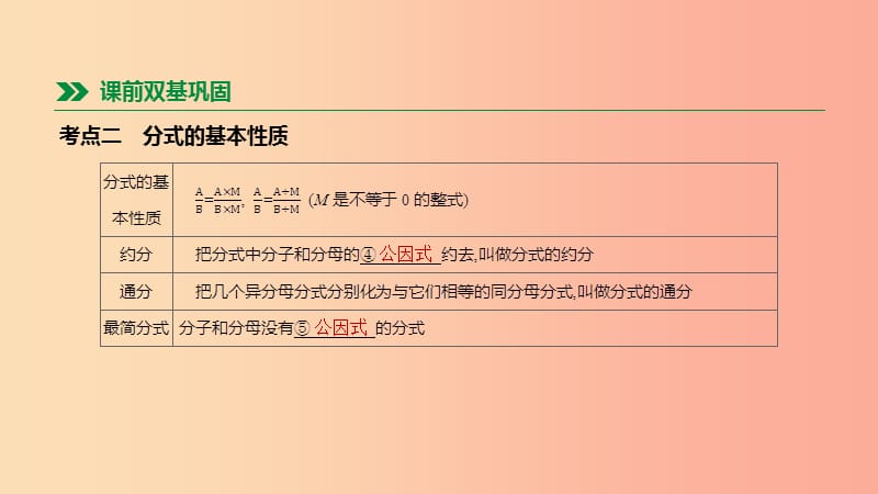 河北省2019年中考数学总复习 第一单元 数与式 第04课时 分式课件.ppt_第3页