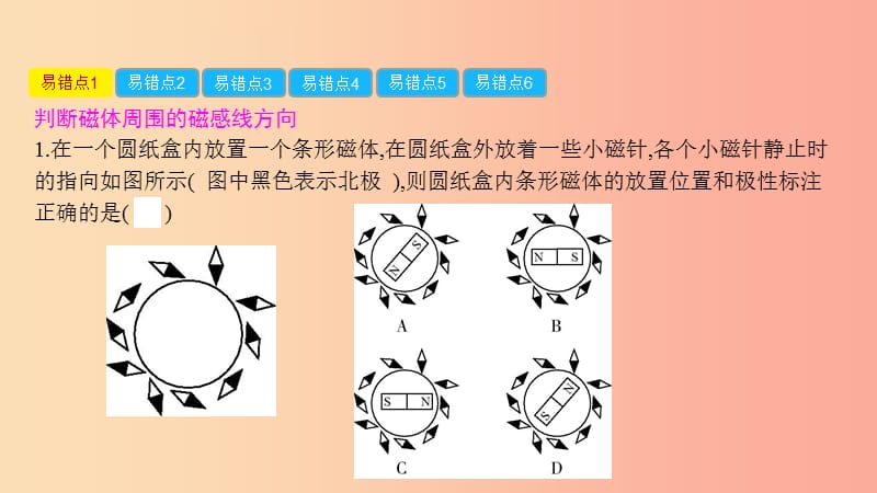 九年级物理全册 第17章 从指南针到磁浮列车单元易错强化练习题课件 （新版）沪科版.ppt_第2页