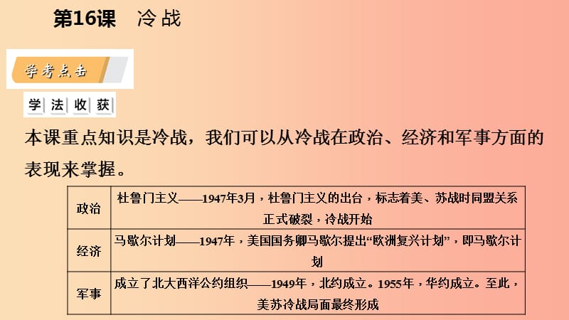 九年级历史下册 第五单元 冷战和美苏对峙的世界 第16课 冷战课件 新人教版.ppt_第2页