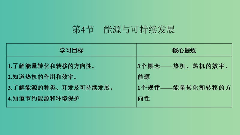 2018-2019學(xué)年高中物理 第2章 能的轉(zhuǎn)化與守恒 第4節(jié) 能源與可持續(xù)發(fā)展課件 魯科版必修2.ppt_第1頁