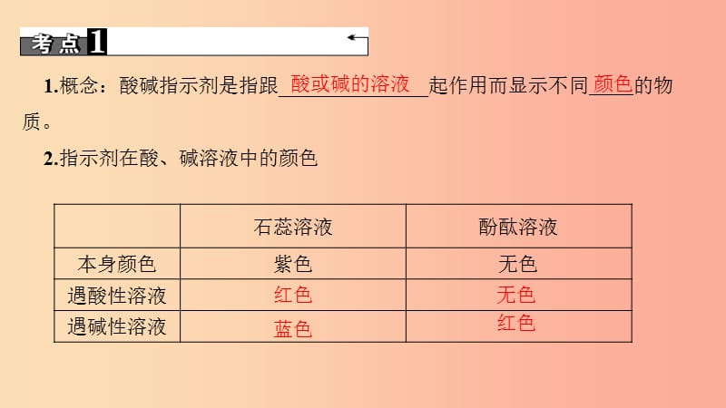 2019年中考化学复习 第18讲 常见的酸和碱常见的酸课件 新人教版.ppt_第3页