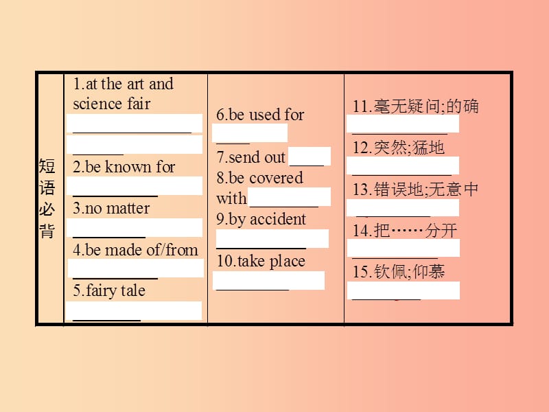 2019年中考英语总复习优化设计第一部分教材知识梳理第15课时Units5_6课件人教新目标版.ppt_第3页