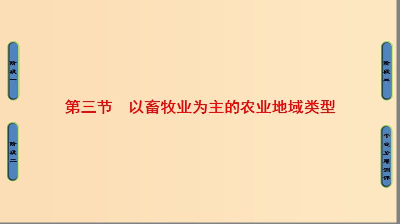 2018版高中地理 第三章 农业地域的形成与发展 第3节 以畜牧业为主的农业地域类型课件 新人教版必修2.ppt_第1页