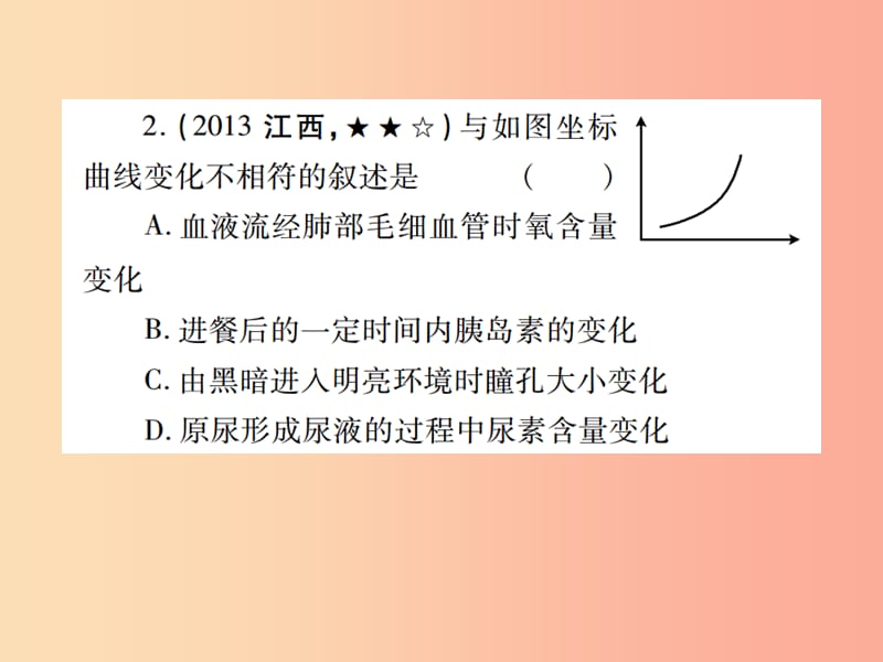 2019年中考生物总复习 五 生物圈中的人（人体通过神经系统和内分泌系统调节生命活动）教材整理课件.ppt_第3页