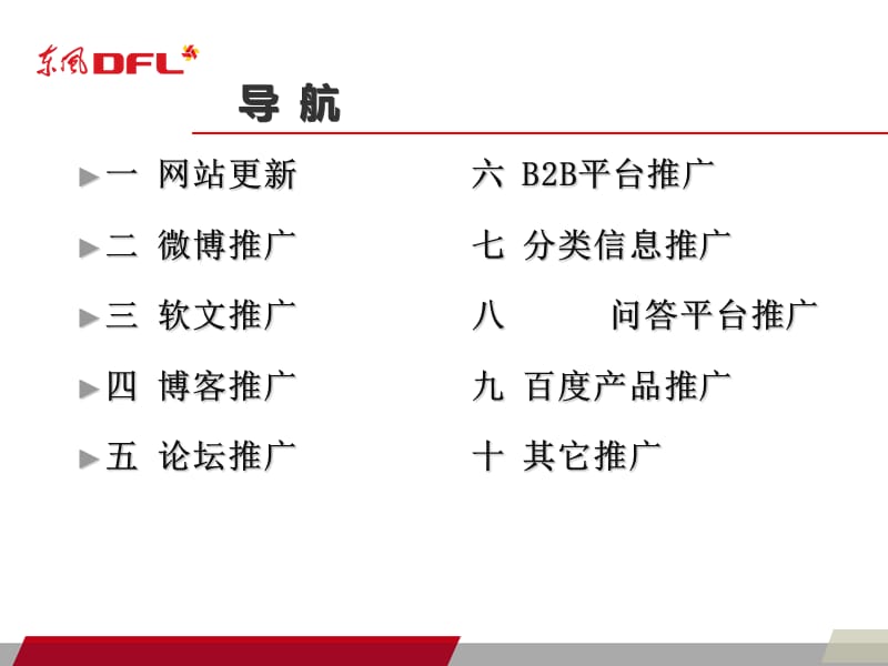 品牌网络推广方法与技巧.ppt_第2页