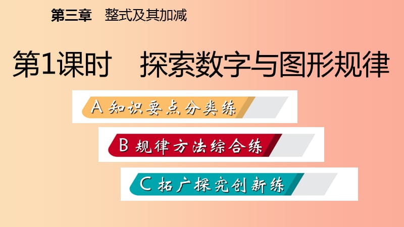 七年级数学上册 第三章 整式及其加减 3.5 探索与表达规律 3.5.1 探索数字与图形规律练习课件 北师大版.ppt_第2页